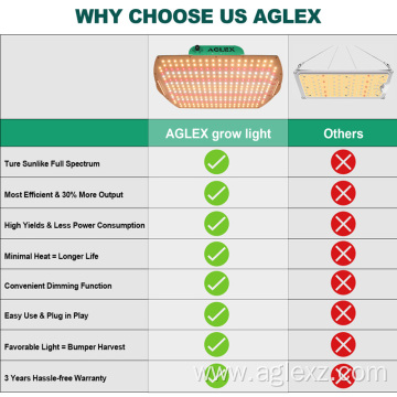 AGLEX LED Grow Light with Stand Protecting